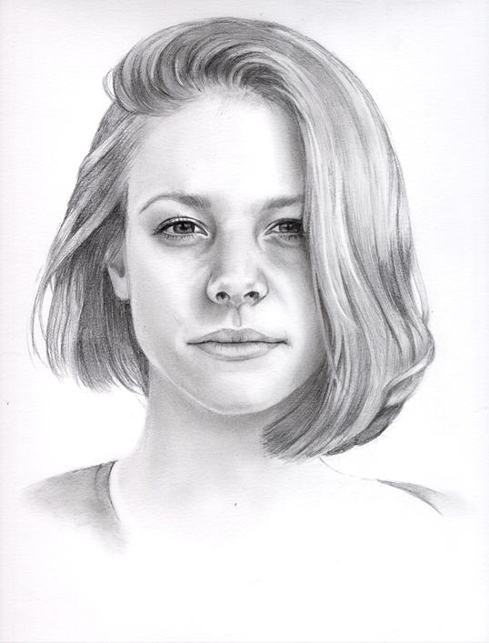 Vilken kändis liknar du👩🏽👩🏼👱🏻‍♂️🧔🏽