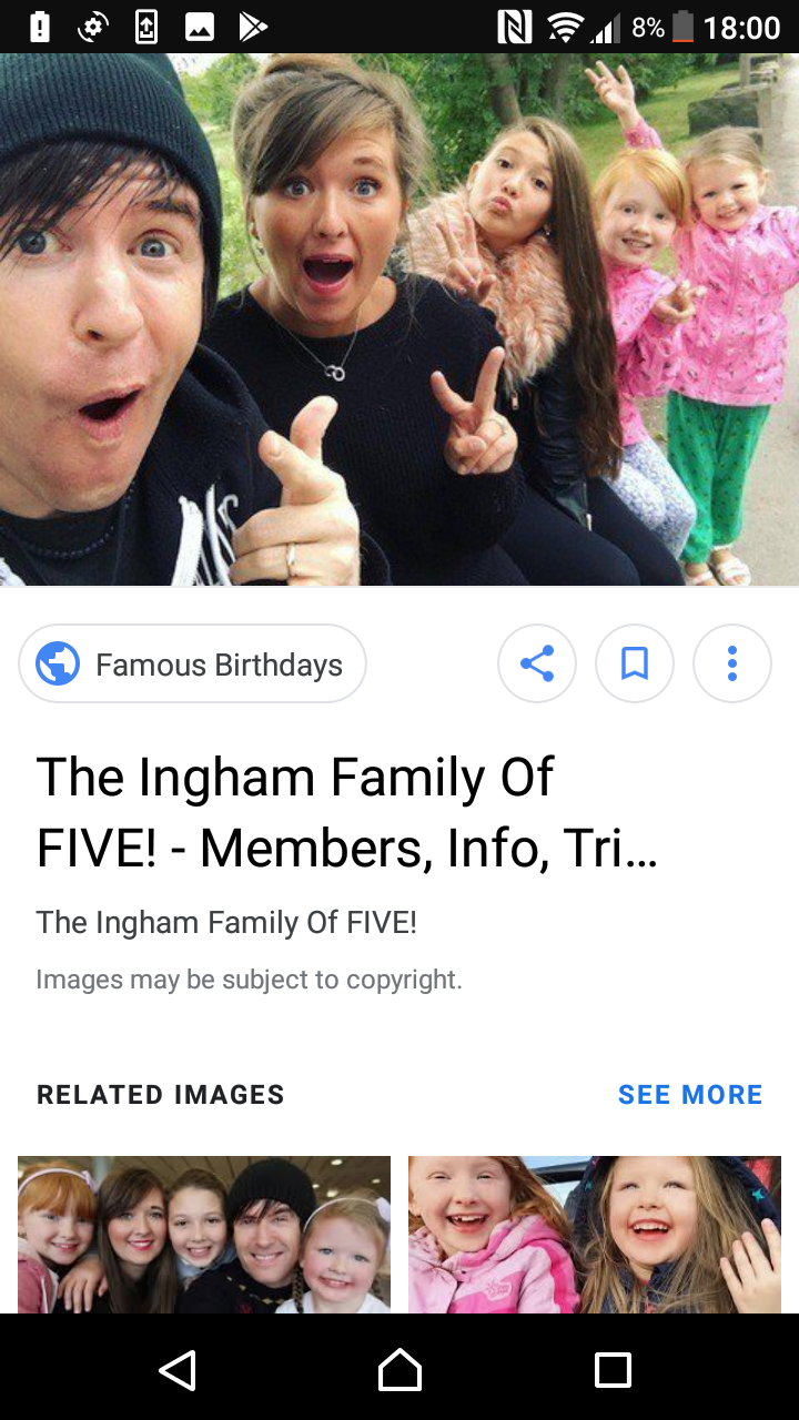 How well do you know the ingham family