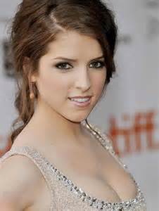 what celebritie are u