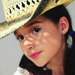 how well do you know Annie LeBlanc