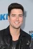 How much do you know about Logan Henderson