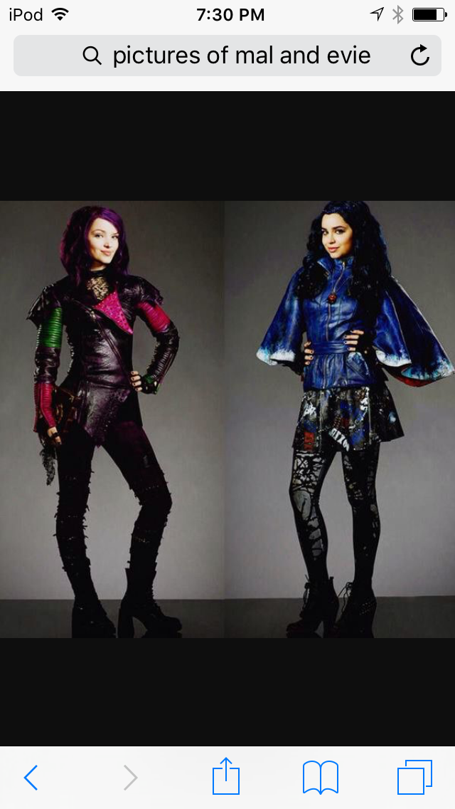 How well do you know descendants 