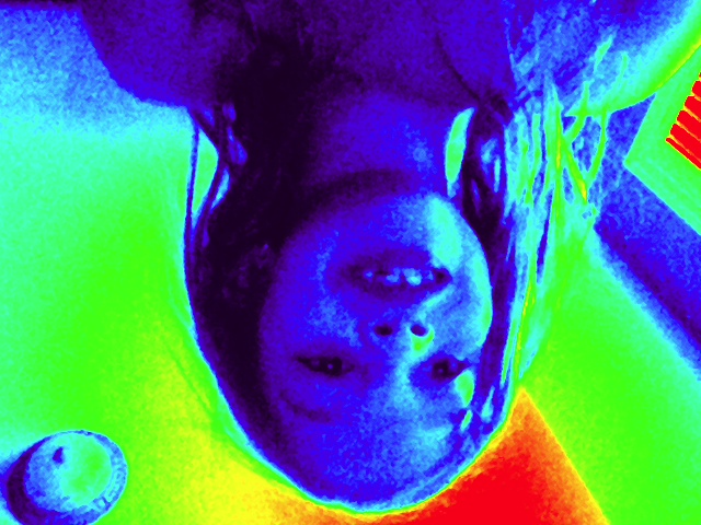 Are you like me!