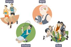 Factors Impacting Performance