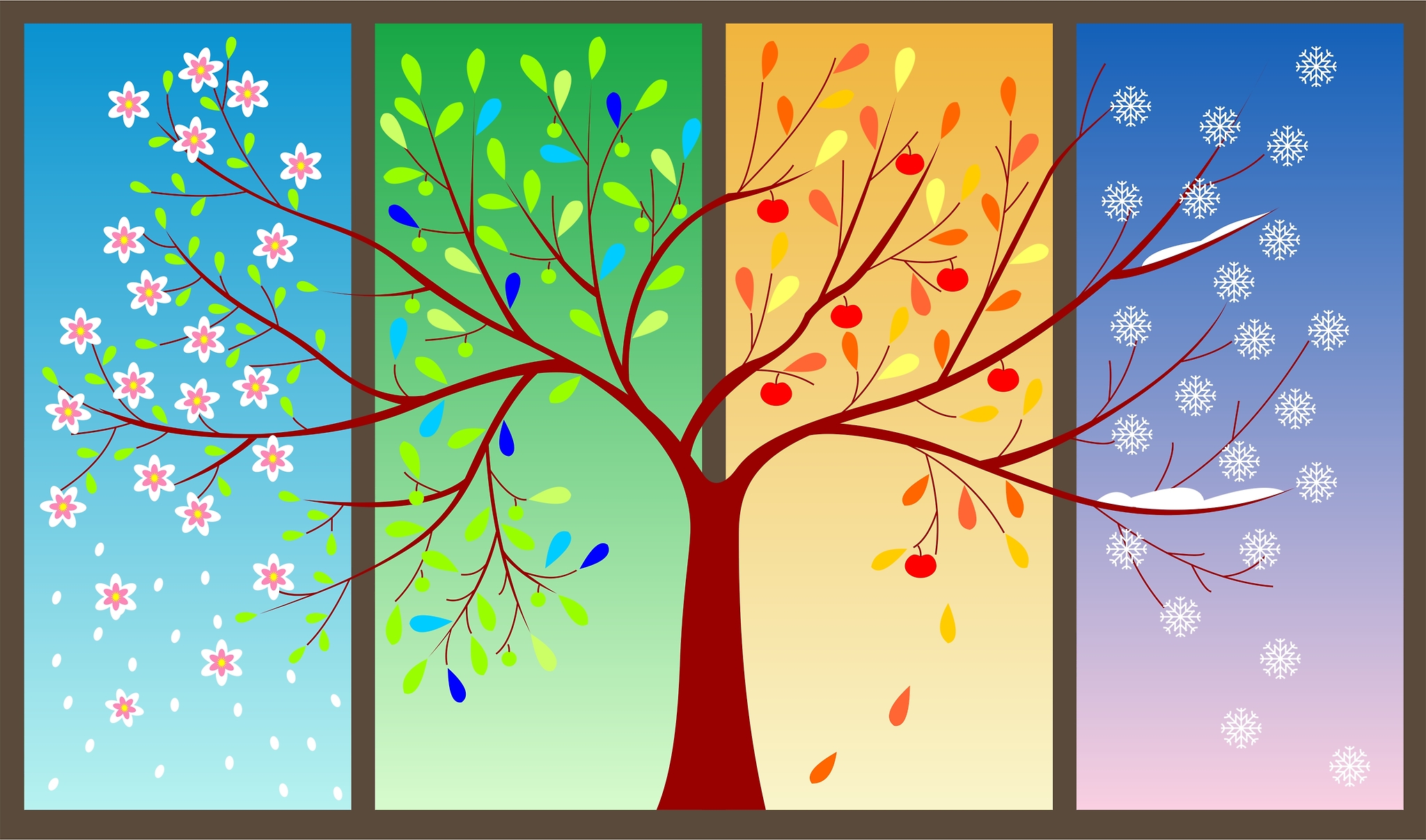 What season are you?