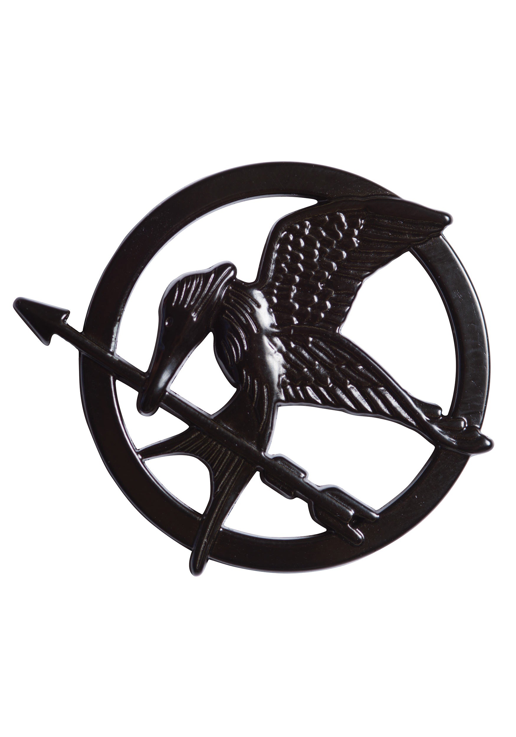 Which Hunger Games character are you
