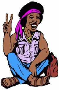 Afro testet