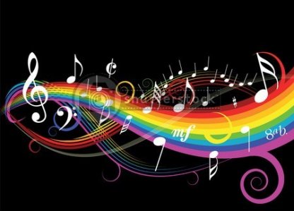 musikk quiz