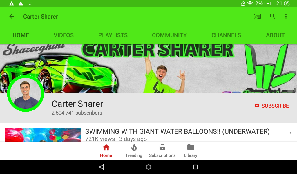 How well do you know Carter sharer