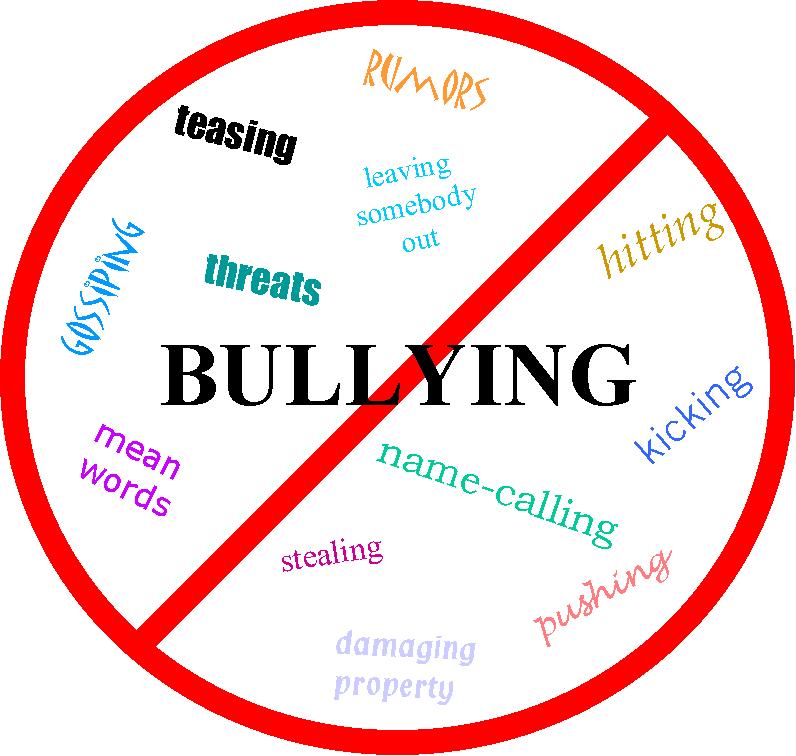 Bullies or Bullied