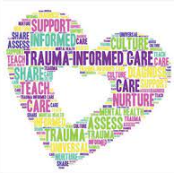 Trauma-Informed Classroom Practices