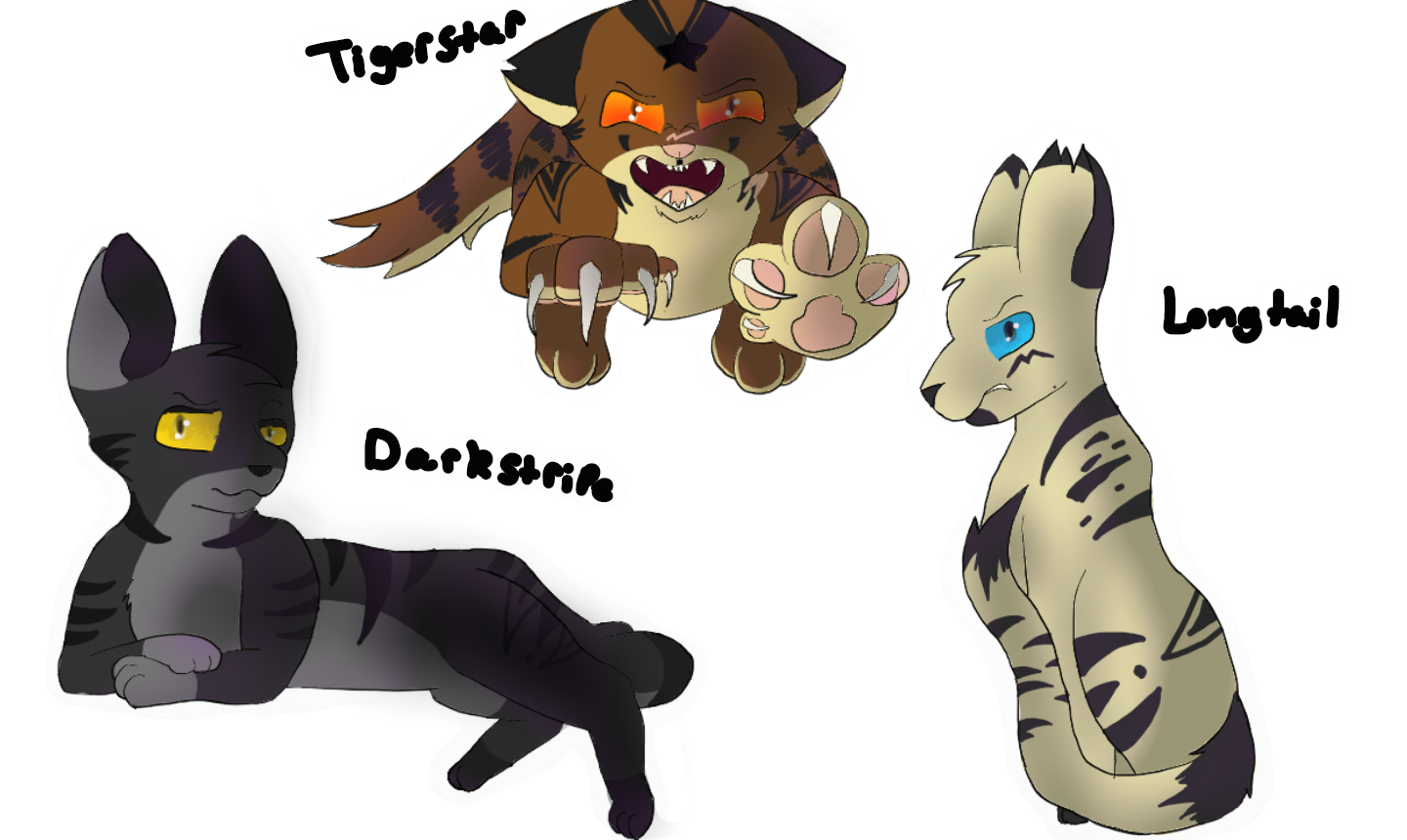 How Well Do You know Warrior Cats?