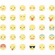What's favorite emoji