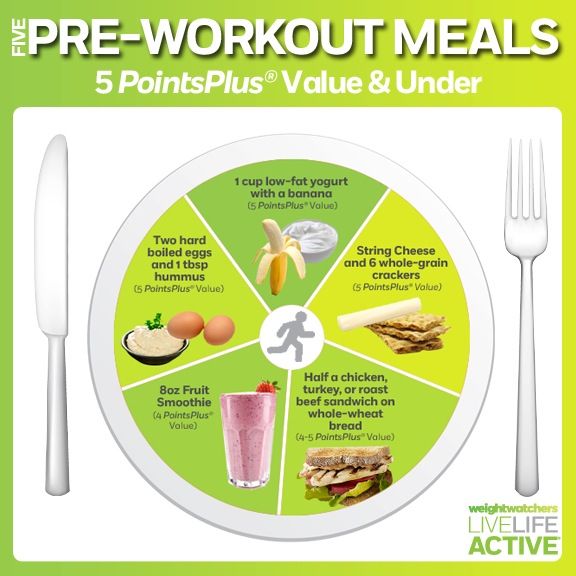 Fuel yourself for sports