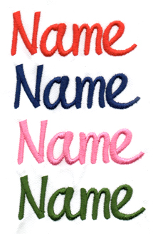 PART 2! What would be the perfect name for you?