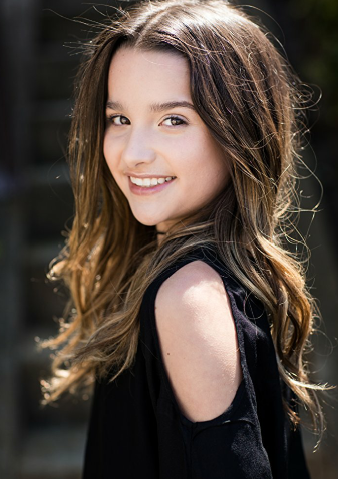 How well you know annie leblanc