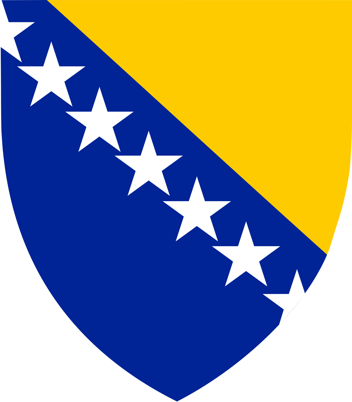 bosnian quiz