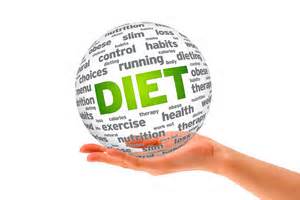 Diets Quiz