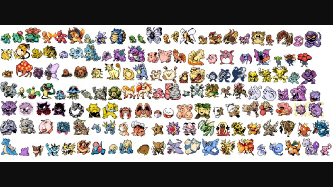 Är du ett Pokémon nörd