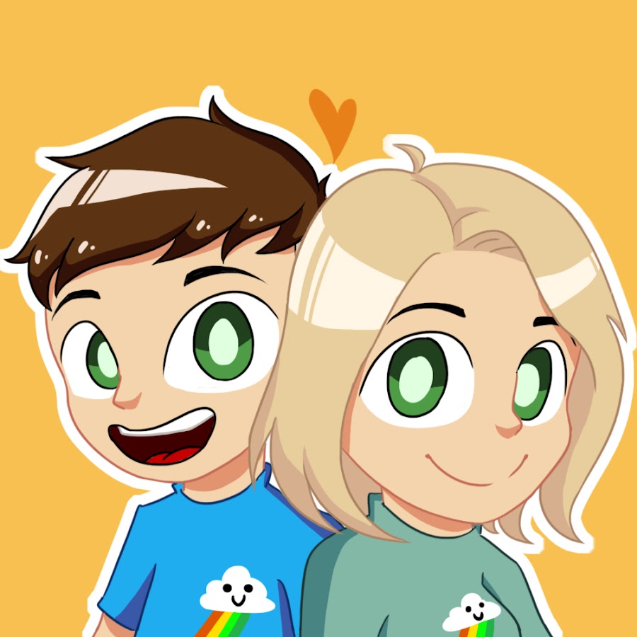 How well do you know Crainer and Thea