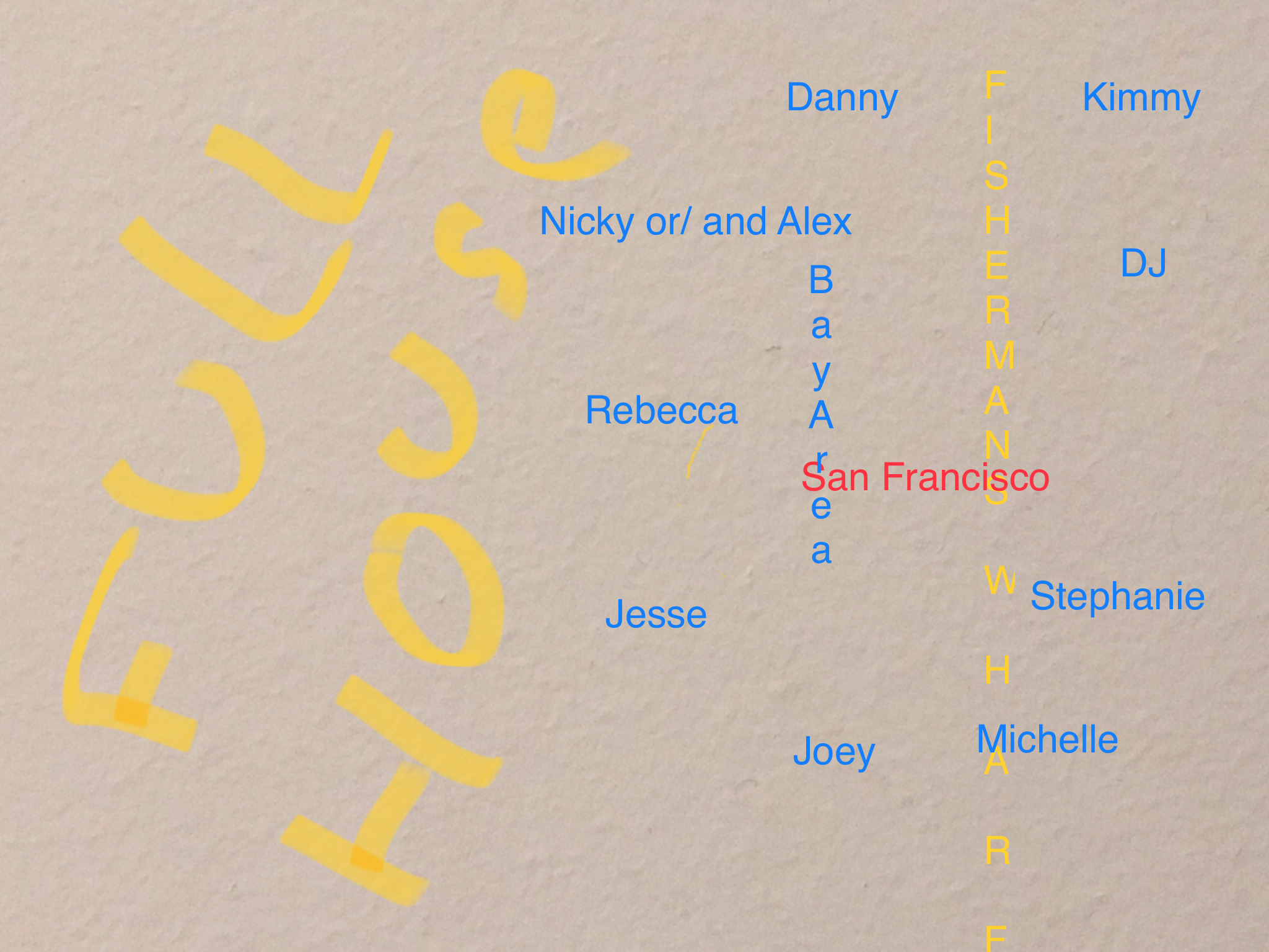 the Full house Quiz