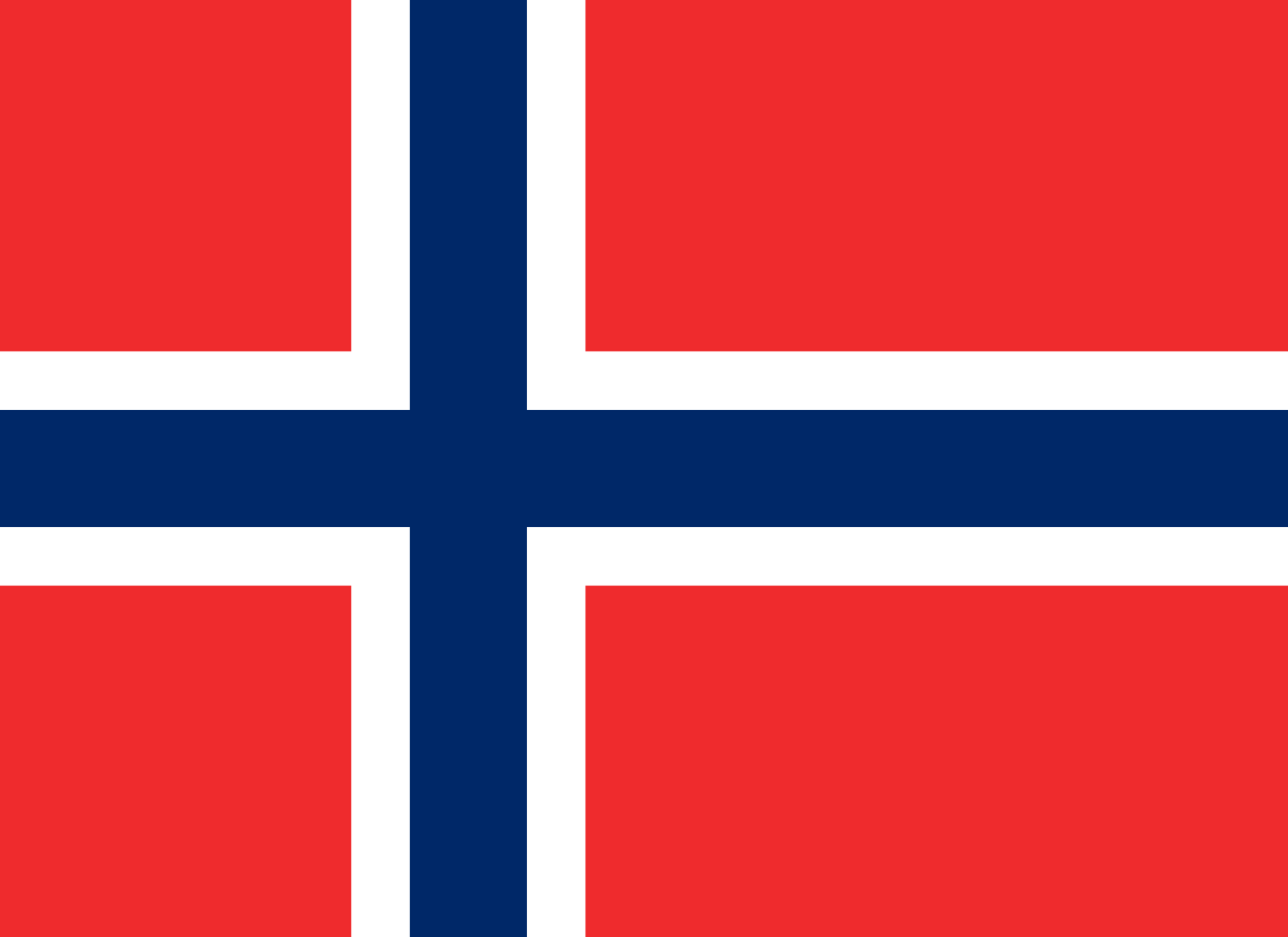 Vad vet du om Norge