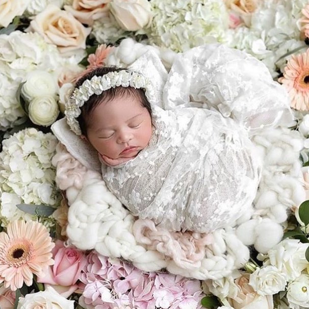 How well you know the ACE family