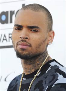 How well do you know chris brown?