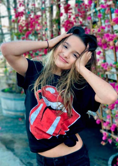 how well do you now Annie LeBlanc/2018