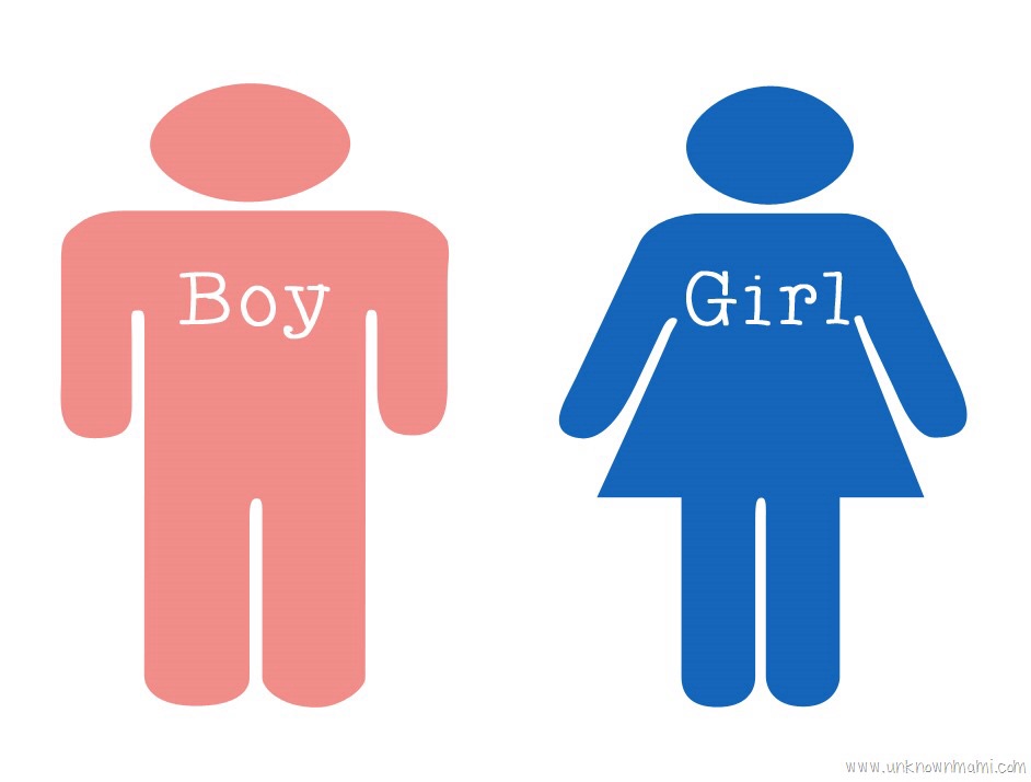 This quiz will guess your gender!