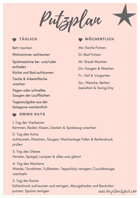 Wie gut kennst du mich?