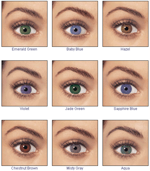 What does your eye color mean
