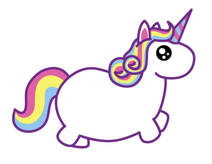 ARE YOU A UNICORN