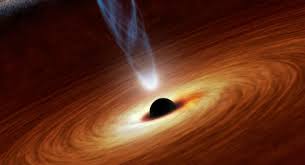 Black Hole Quiz