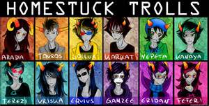How well do you know Homestuck?