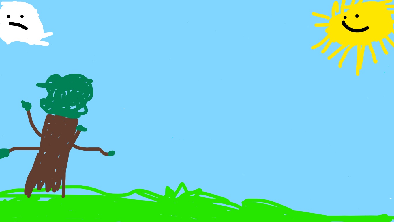 Minecraft Knowledge quiz