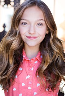 How well do you know Jayden bartels?