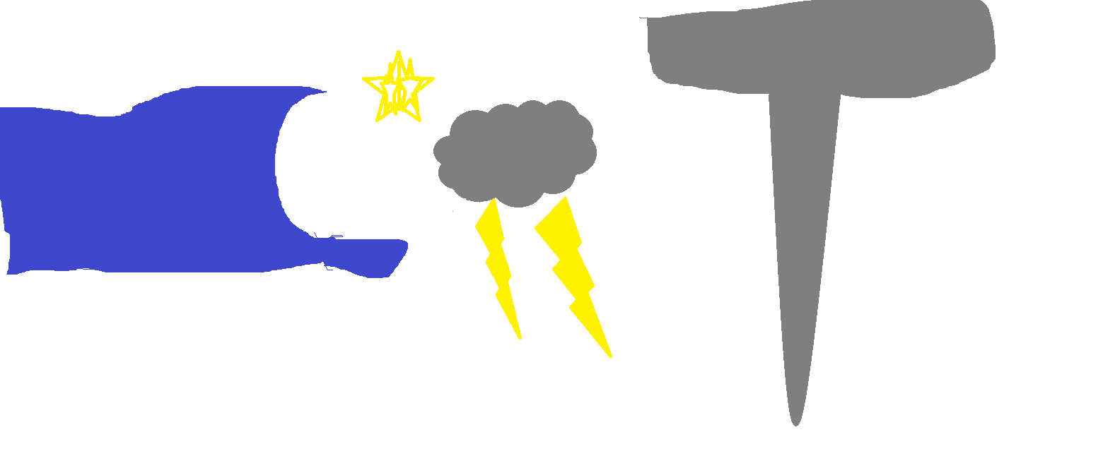 Natural Disasters Quiz