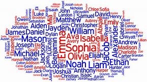 WE CAN GUESS YOUR NAME!!