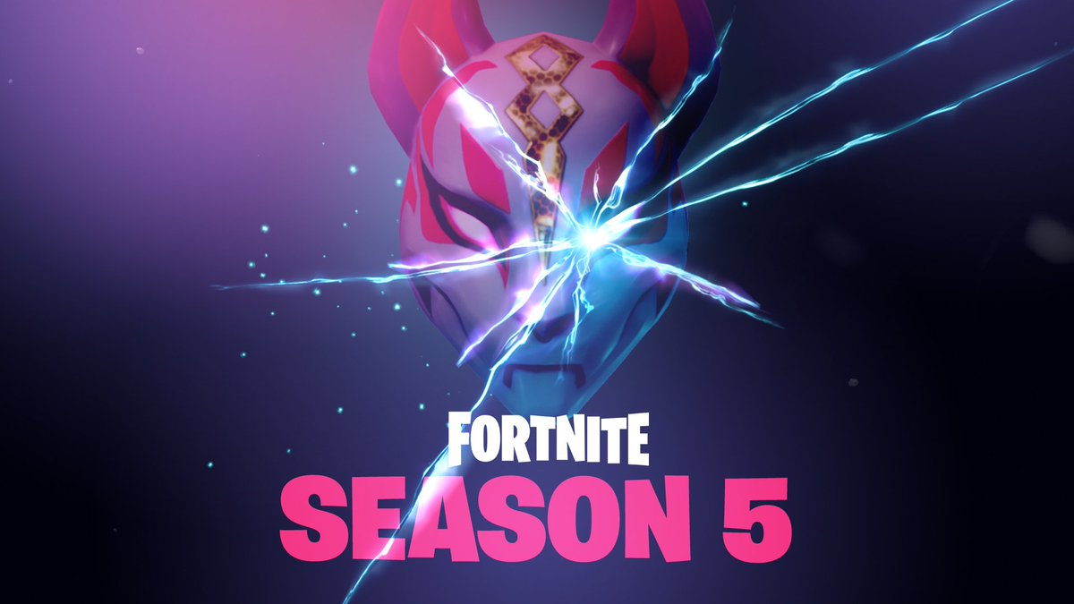 How much do you know about Fortnite??