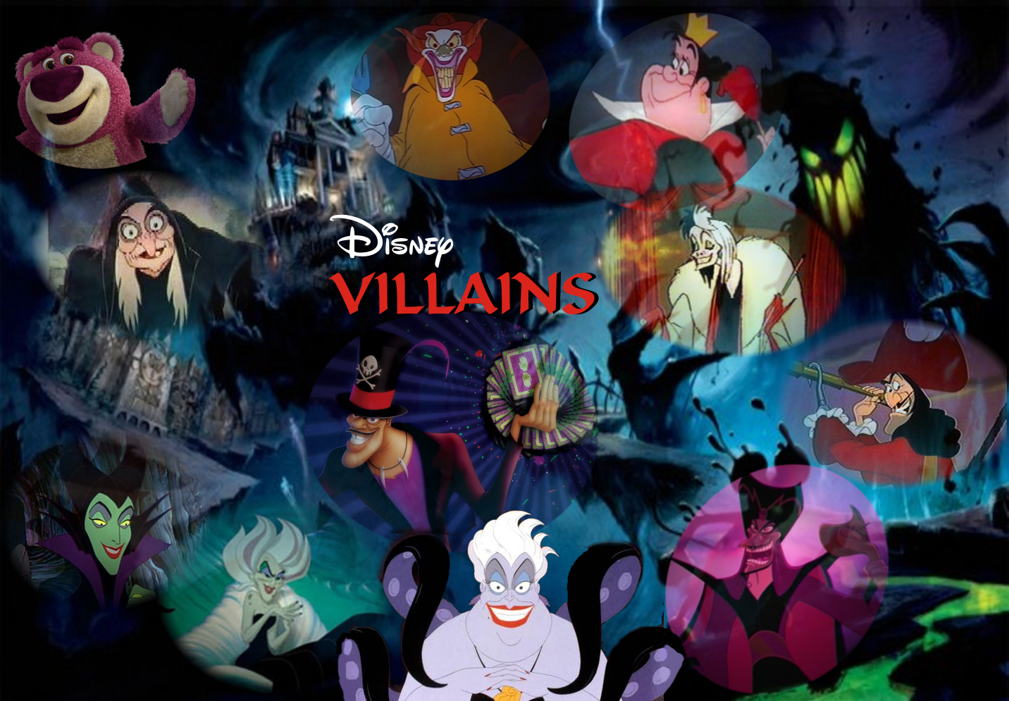 Which disney villan are you?
