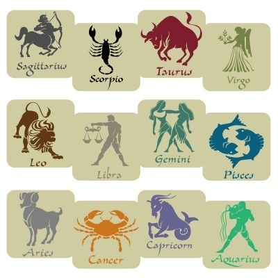 Your real zodiac