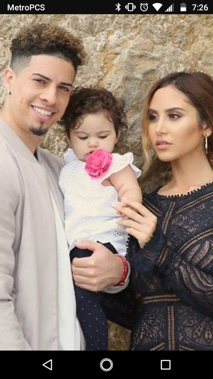 How well do you know the Ace fam