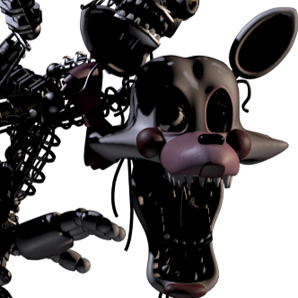 Five Nights At Freddy's