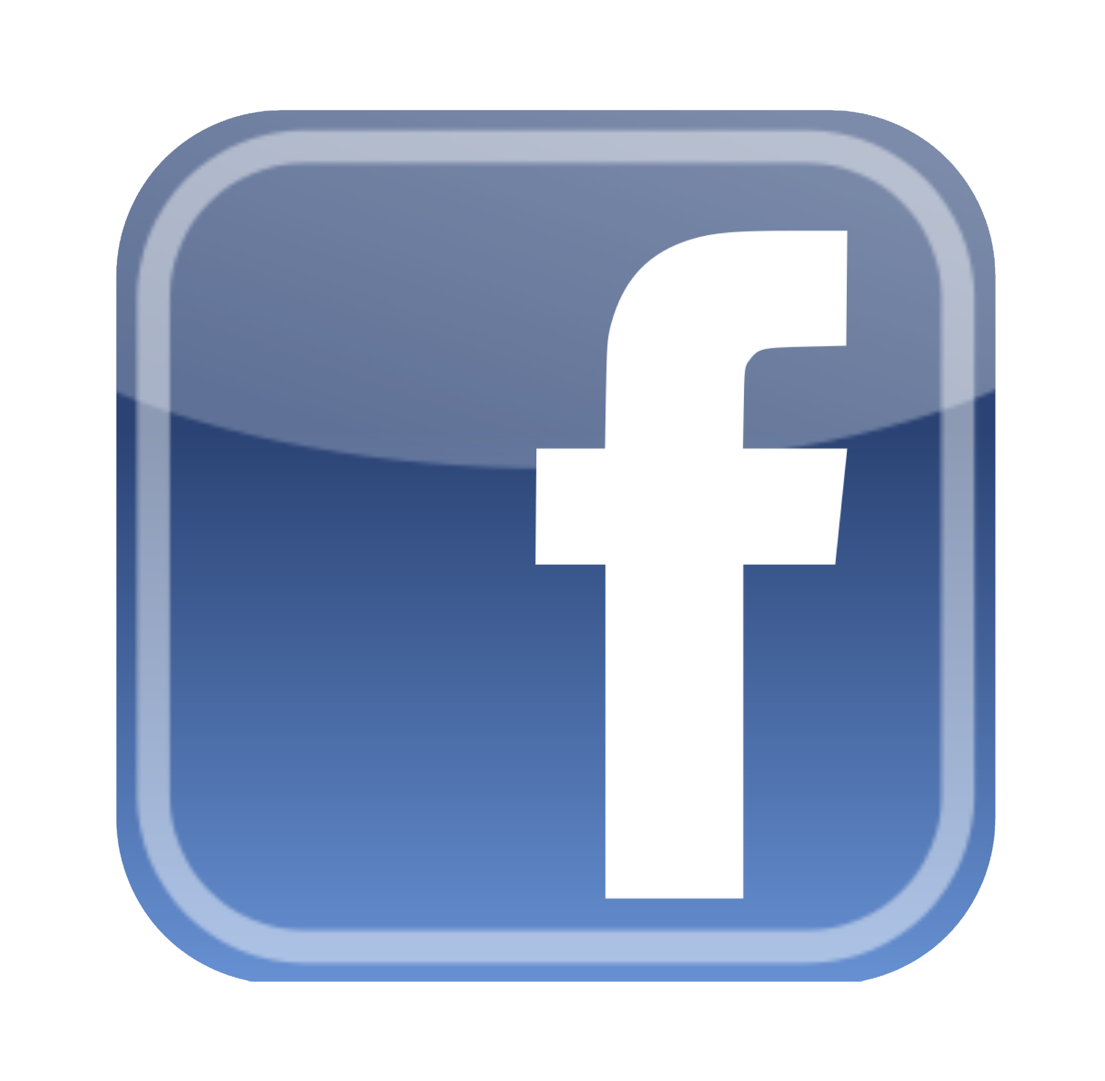 How much do you know about Facebook?