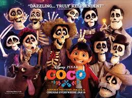 How well do you know Coco