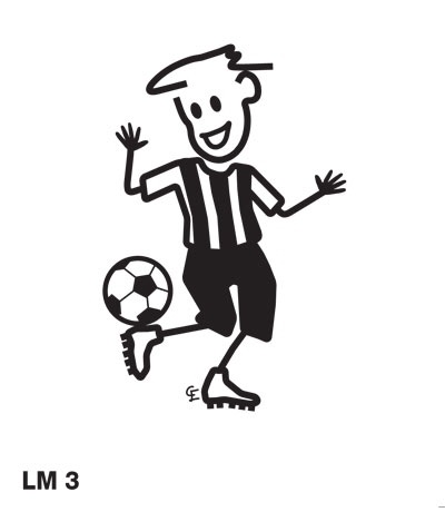 Vilken sport passar dig?
