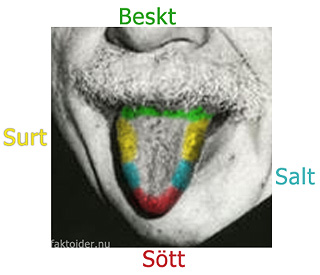 Är du weird