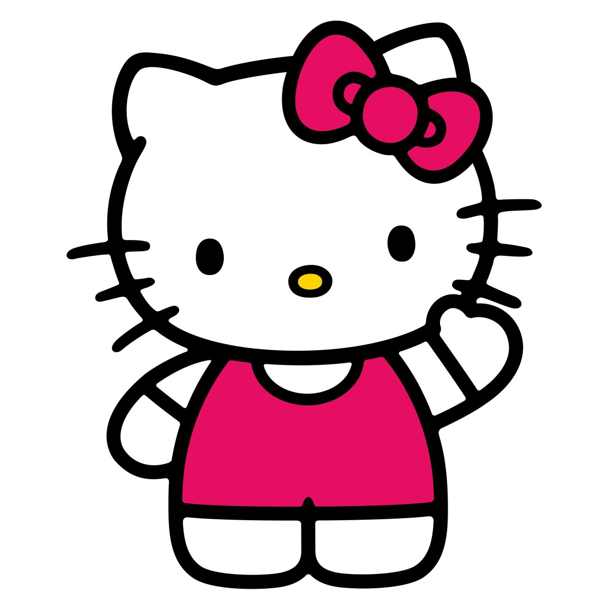 Do You Know Hello Kitty?