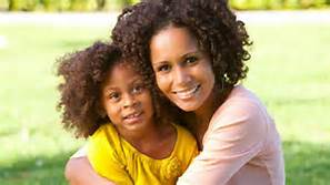 Do you love your Mum/mom?